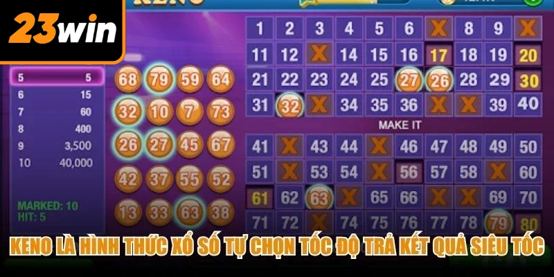 Keno là hình thức xổ số tự chọn tốc độ trả kết quả siêu tốc